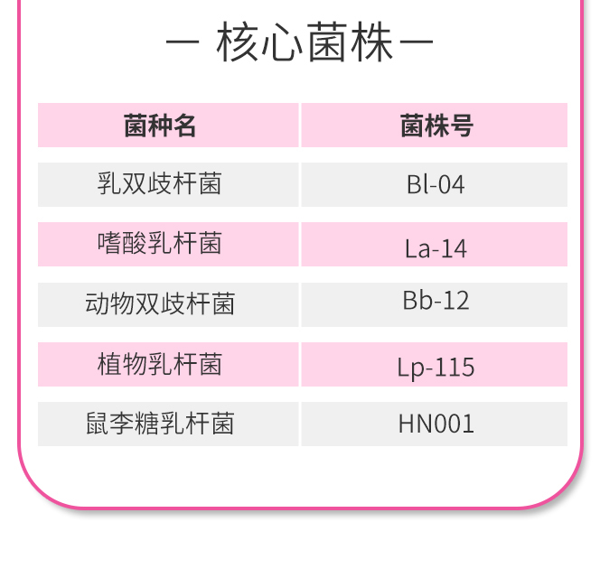 三八妇乐牌益生菌固体饮料详情页1_05.jpg